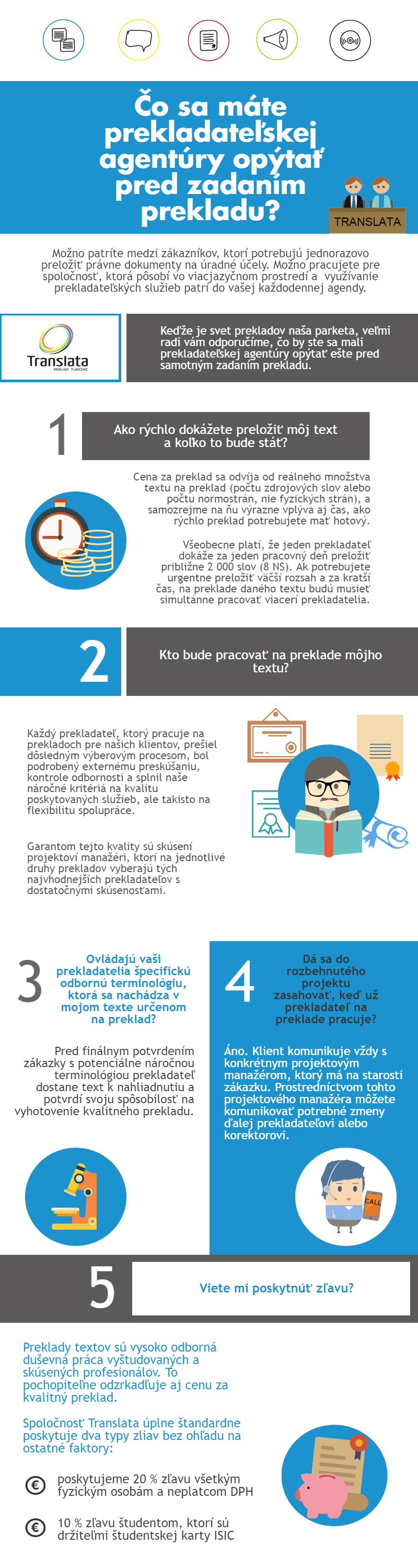 Čo sa opýtať pred zadaním prekladu infografika Čo sa opýtať pred zadaním prekladu infografika