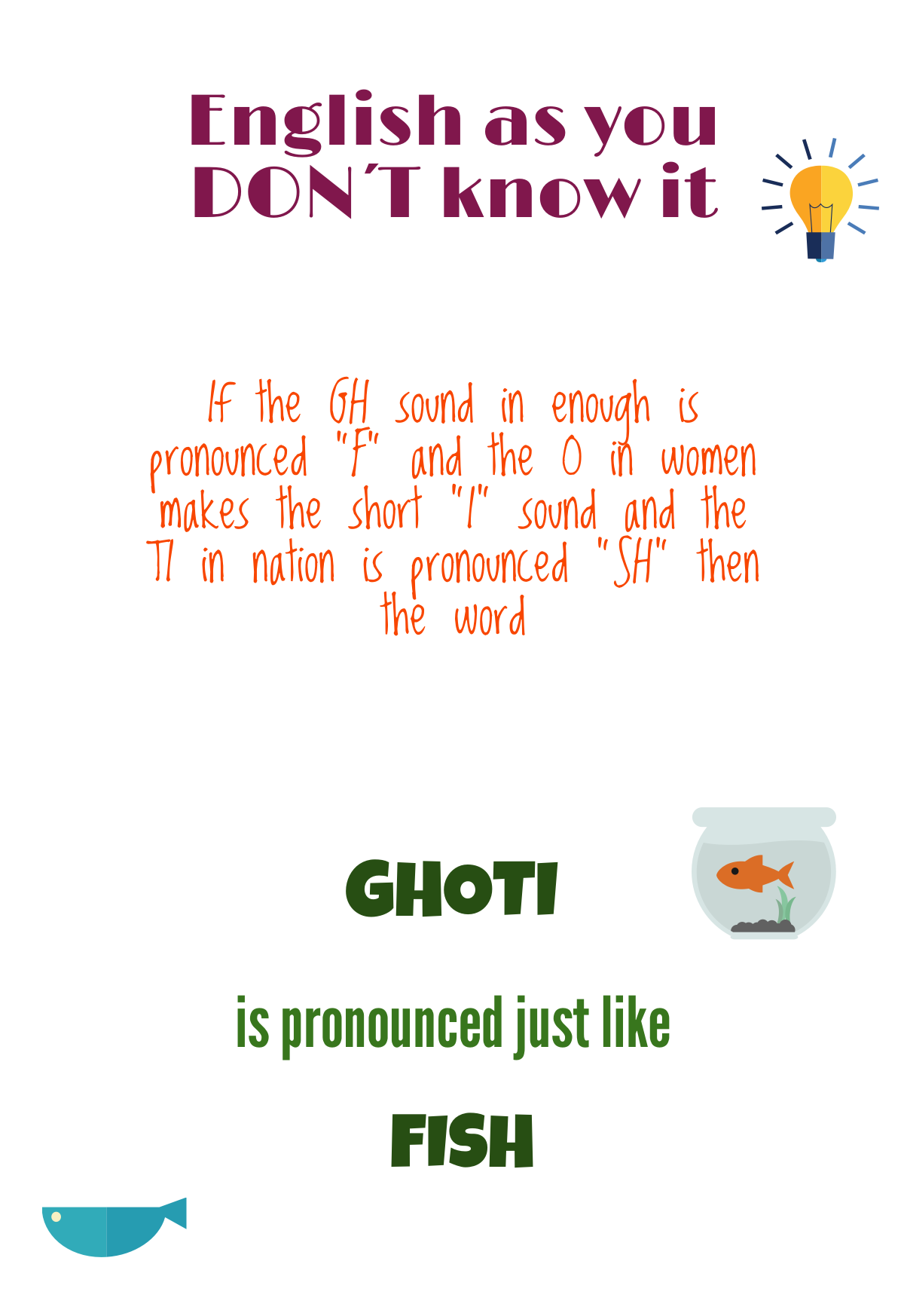 Ghoti fish preklady infografika